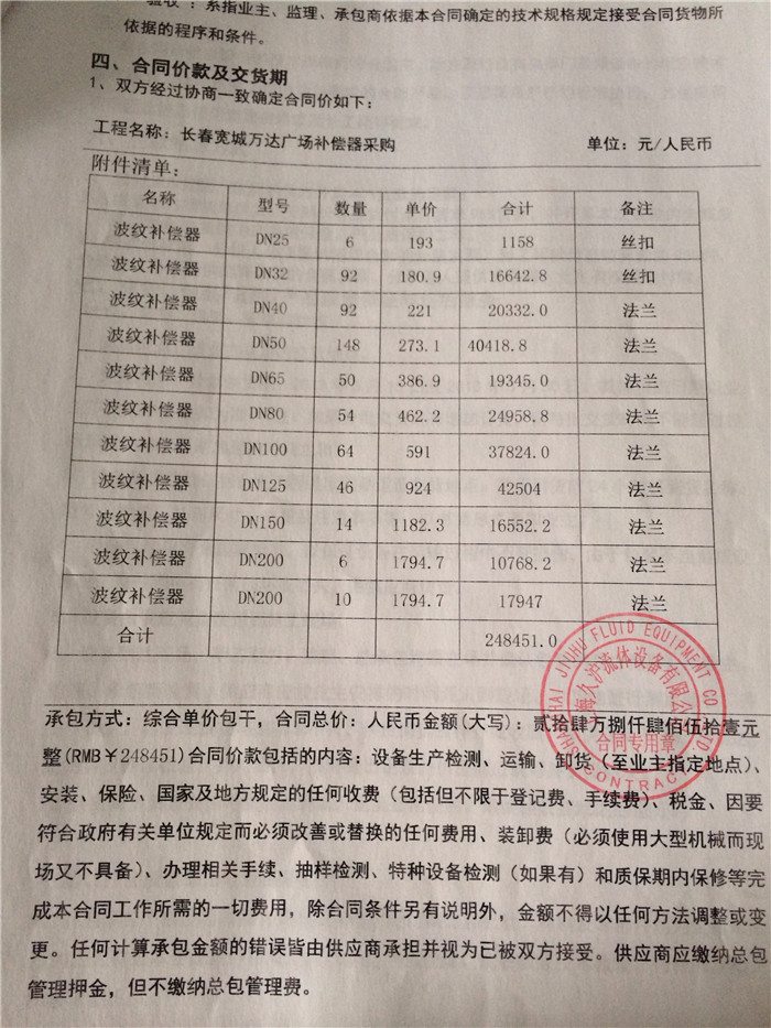 长春宽城万达广场采用上海好色先生污app波纹补偿器