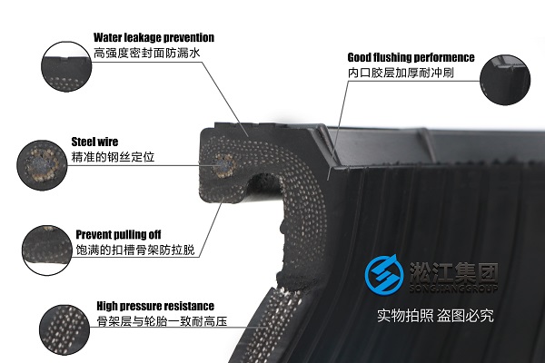 淮北市PM210重型水罐泡沫消防车橡胶软连接