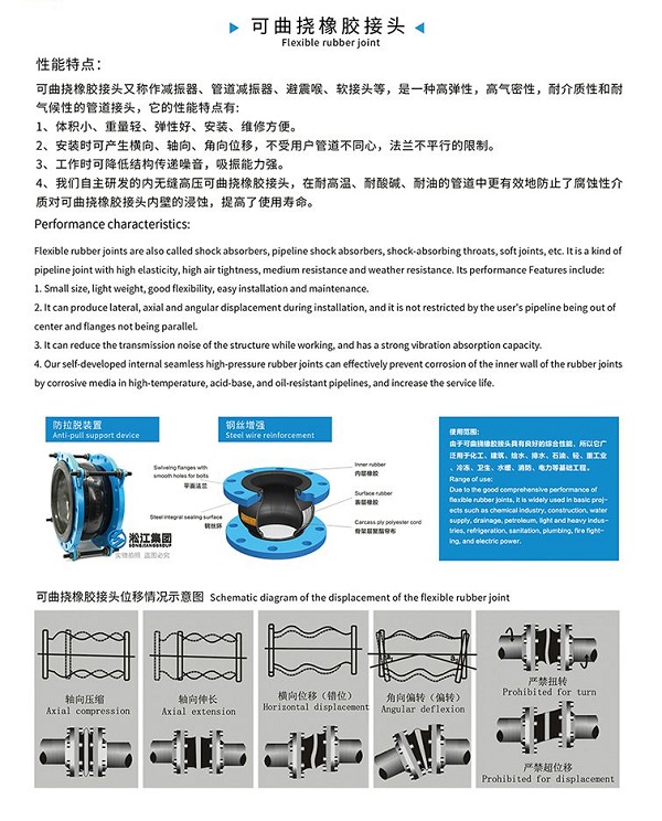 【丁腈橡胶】球墨法兰好色先生下载网站 【丁腈橡胶】球墨法兰好色先生下载网站